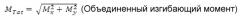 Слабая перемычка с электронным управлением по комбинированной нагрузке (патент 2573890)