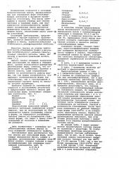 Смазка для стекольных форм (патент 1031925)