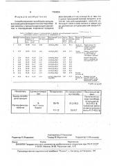 Способ получения гексабората кальция (патент 1754656)