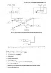 Корабельная телекоммуникационная сеть (патент 2597000)