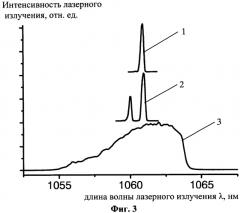 Инжекционный лазер (патент 2549553)