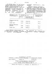 Средство для повышения продуктивности тутового шелкопряда (патент 1053798)