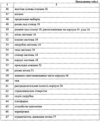 Способ внезапного изменения фоноцелевой обстановки и импульсный распределитель маскировочного пенного материала для его осуществления (патент 2278345)