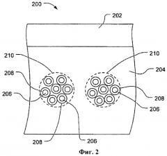 Изделие с фторполимерным покрытием и способ его изготовления (патент 2469141)