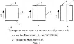 Датчик вакуума (патент 2427813)