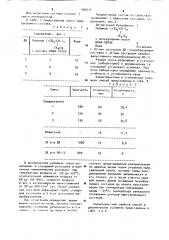 Состав для борьбы с пылью (патент 909214)