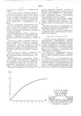 Способ контроля содержания в хлорелле (патент 379233)