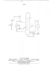 Способ автоматического регулирования ректификационной колонны (патент 428757)