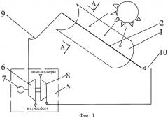 Фокусирующий солнечный агрегат (патент 2396494)