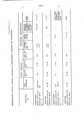 Электролит для анодирования алюминиевых сплавов (патент 598970)