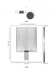 Способ получения нановолоконной нити с высокой прочностью на растяжение (патент 2660071)