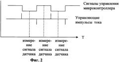 Способ измерения угла азимута грузоподъемного крана и устройство для его осуществления (патент 2344370)
