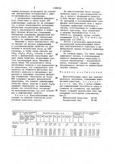 Шлакообразующая смесь для электрошлакового переплава (патент 1588778)