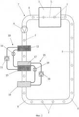 Бытовая сушильная машина для белья (патент 2496935)