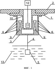 Устройство для измерения уровня жидкости (патент 2534423)
