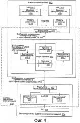 Способы и системы реализации физического устройства для дифференциации множества виртуальных машин системы хост-компьютера (патент 2536347)
