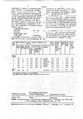 Способ нитрооксидирования инструмента из сталей и сплавов (патент 1752827)