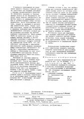 Способ контроля герметичности изделий (патент 1221524)