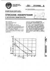 Способ определения внутренних напряжений (патент 1010466)