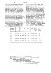 Способ дуговой сварки плавящимся электродом (патент 1148741)