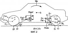 Система управления движением для транспортного средства (патент 2405693)
