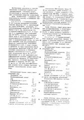Способ получения 2-изобутил-4-метил-3,6-дигидропирана (патент 1189860)