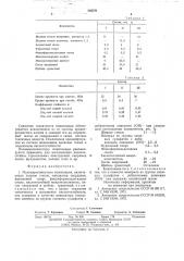 Полимерсиликатная композиция (патент 566791)