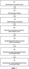 Дисперсия для получения устойчивых к истиранию поверхностей (патент 2661212)