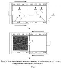 Микросистемное устройство терморегуляции поверхности космических аппаратов (патент 2518258)