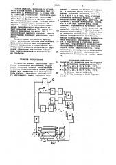 Устройство записи аналоговых сиг-налов скважинной информации (патент 830265)