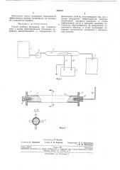 Способ подбора материала для покрытия труб с целью предотвращения отложения парафина (патент 202823)