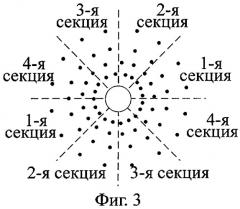 Способ открытой разработки месторождений полезных ископаемых (патент 2249697)