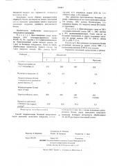 Способ гидроизоляции бетонной поверхности (патент 558891)