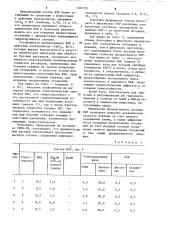 Малоглинистый нефтеэмульсионный буровой раствор (патент 1082791)