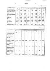 Светорассеивающий лак (патент 2001083)