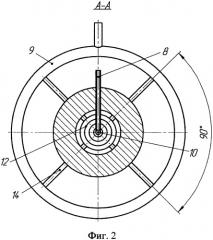 Экструдер для производства поликомпонентных продуктов (патент 2558968)