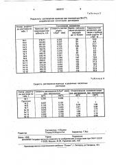 Состав для обработки высокотемпературных карбонатных коллекторов (патент 1809019)