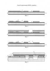 Способ герметизации мэмс устройств (патент 2662061)