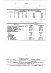 Способ содержания кур-несушек промышленного стада (патент 1739932)