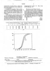 Халькогенидное стекло (патент 1694496)
