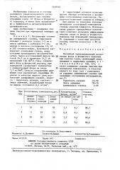 Послойный трехкомпонентный поглотитель фтора и фтористого водорода (патент 1440532)