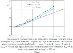 Способ приготовления рыбы горячего копчения (патент 2389191)