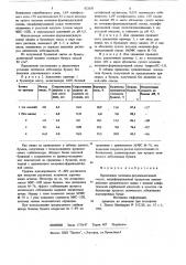 Стабилизатор процесса оптическогоотбеливания влагопрочных бумаг (патент 821631)