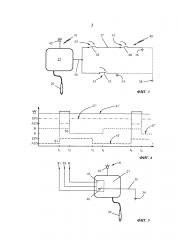 Схема блокировки запуска в рабочем инструменте с двигателем внутреннего сгорания (патент 2629106)