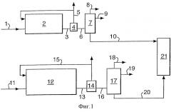 Способ каталитического риформинга углеводородного сырья (патент 2295557)