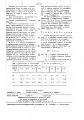 Способ определения уровня грунтовых вод (патент 1408371)