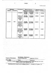 Способ поверхностного упрочнения стальных изделий (патент 1749259)
