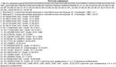 Композитная стеклопластиковая арматура (варианты) (патент 2520542)