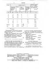 Сырьевая смесь для изготовления силикатных изделий (патент 791684)