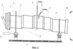 Аксиальная вращающаяся печь (патент 2566239)